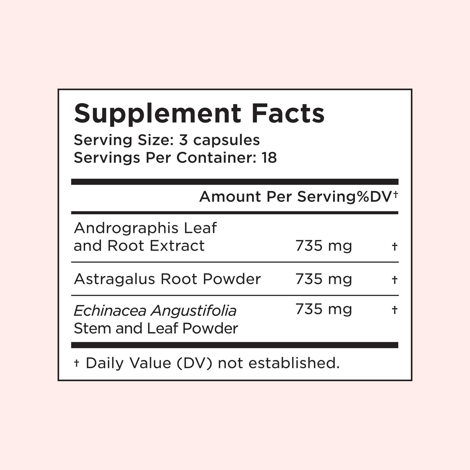 Supplement Facts for Wisp AV Defender