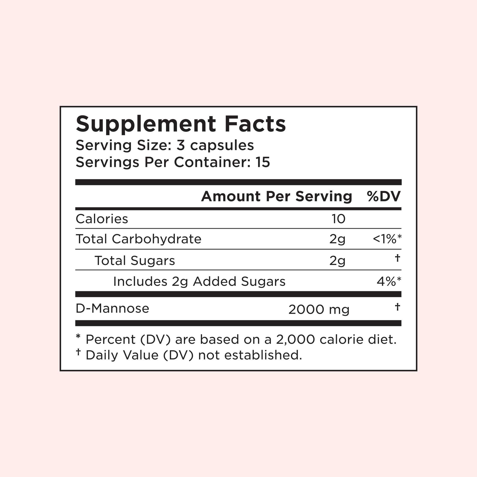 Supplement Facts for Wisp D-Mannose capsules