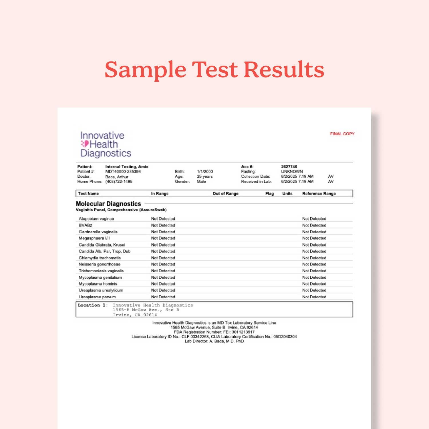 Sample test results for our Vaginitis, BV, and Yeast testing kit