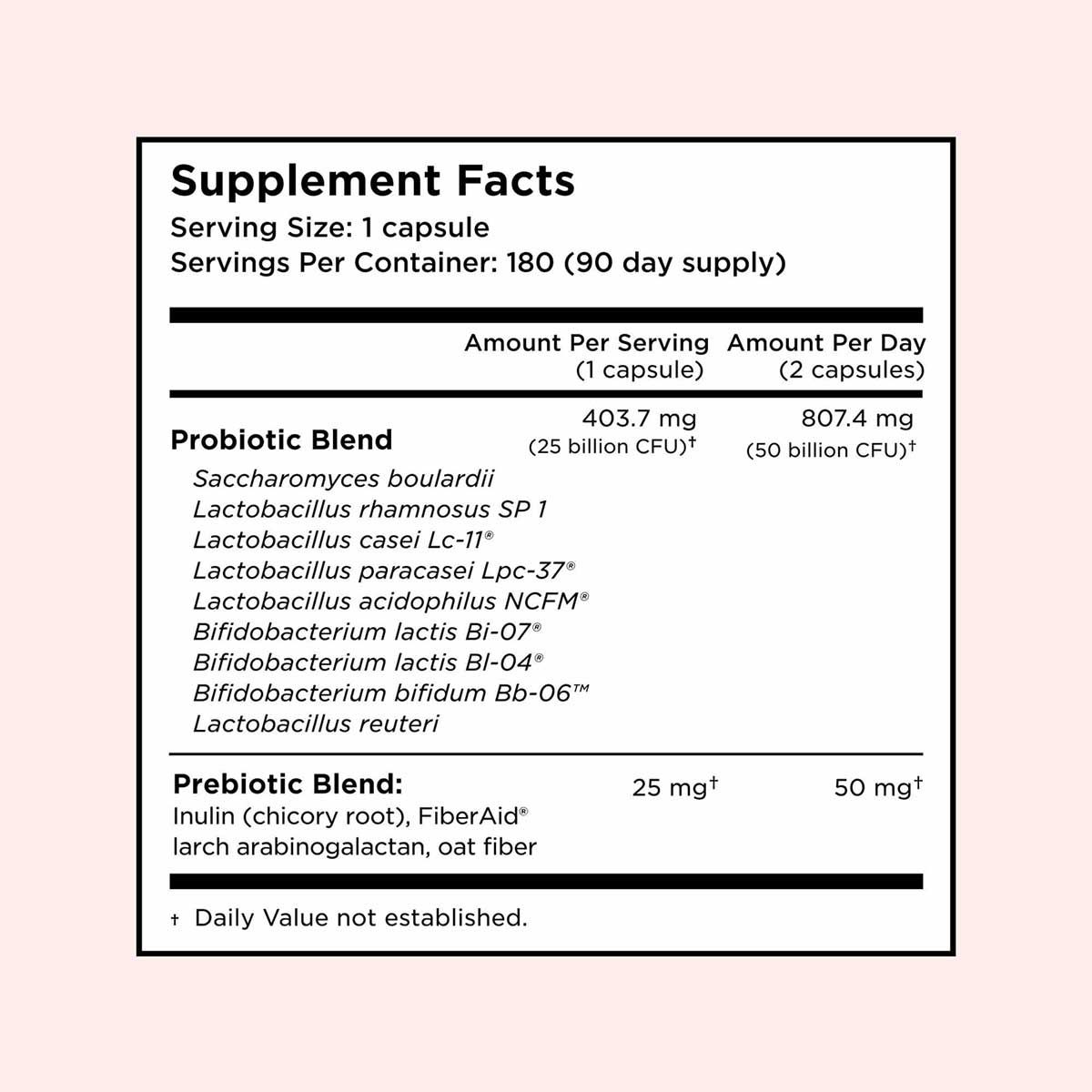 Supplement Facts for Wisp Equalizing Probiotics