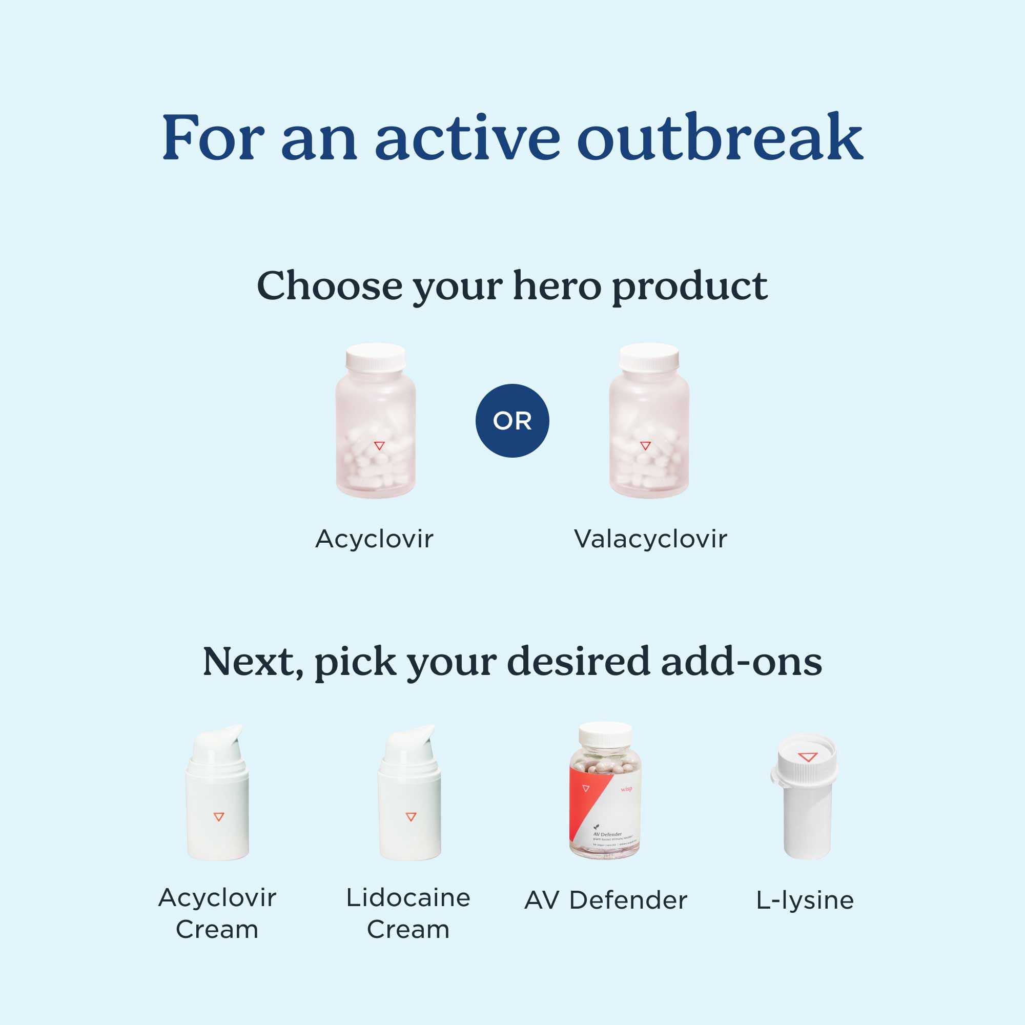 A graphic explaining which Wisp products can be chosen to build your own bundle
