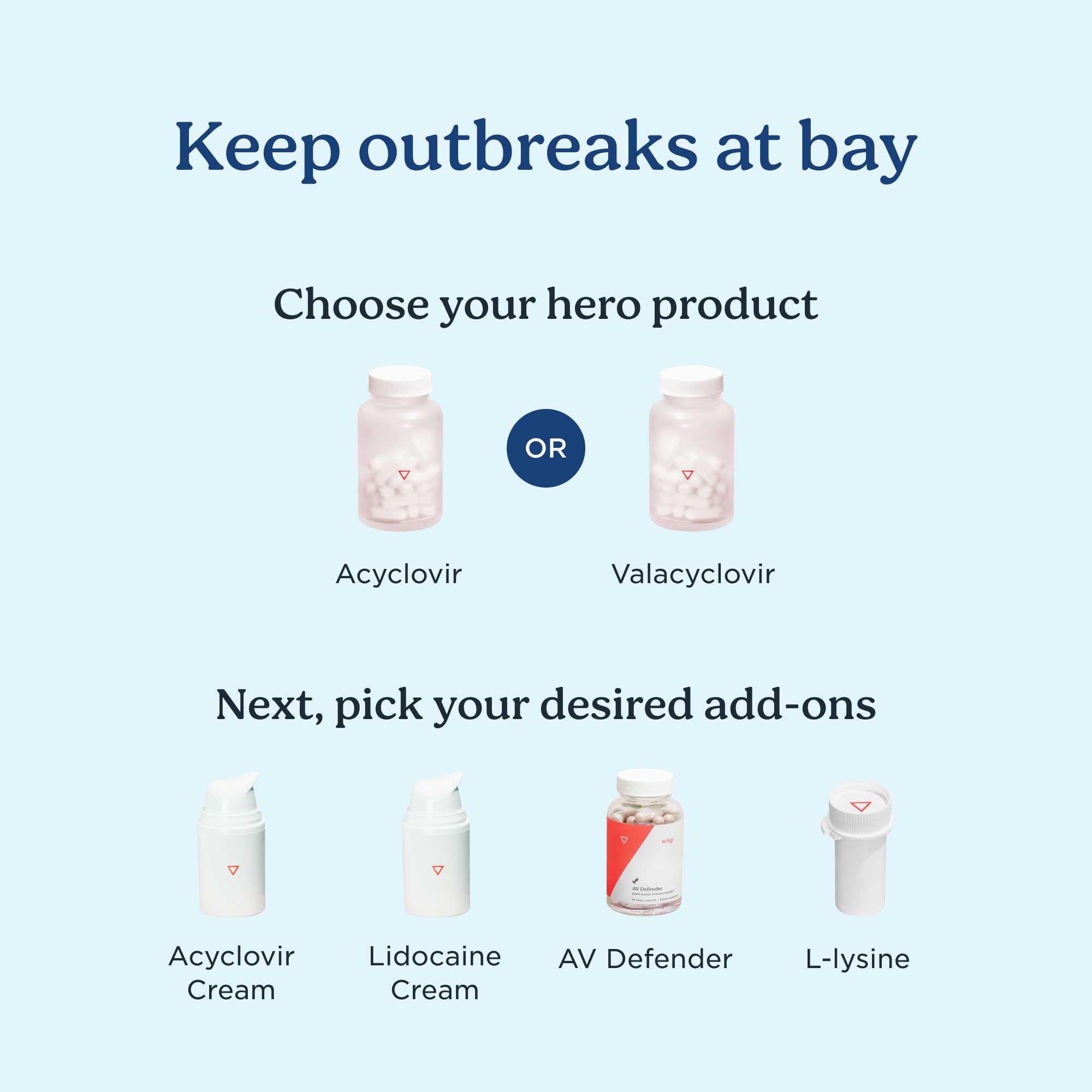 A graphic explaining which Wisp products can be chosen to build your own bundle