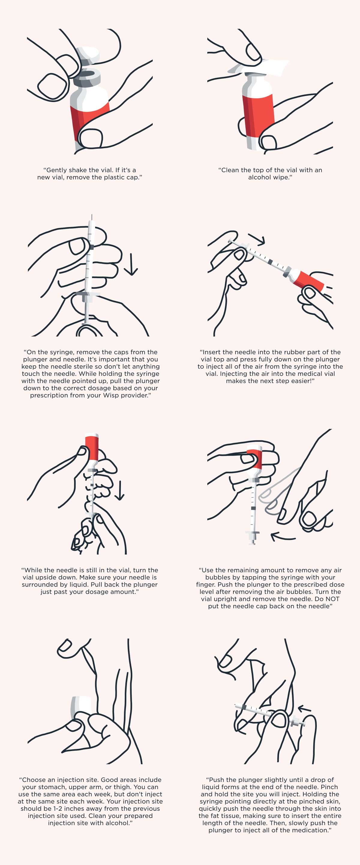 injectable semaglutide treatment guide instructions chart for injection use
