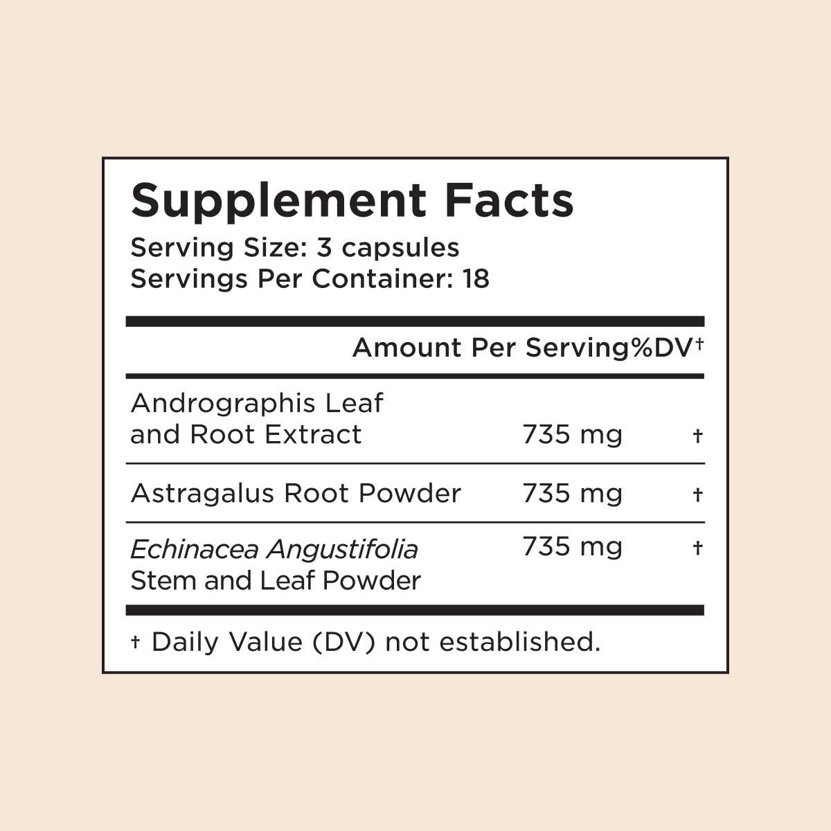 Supplement Facts for Wisp AV Defender