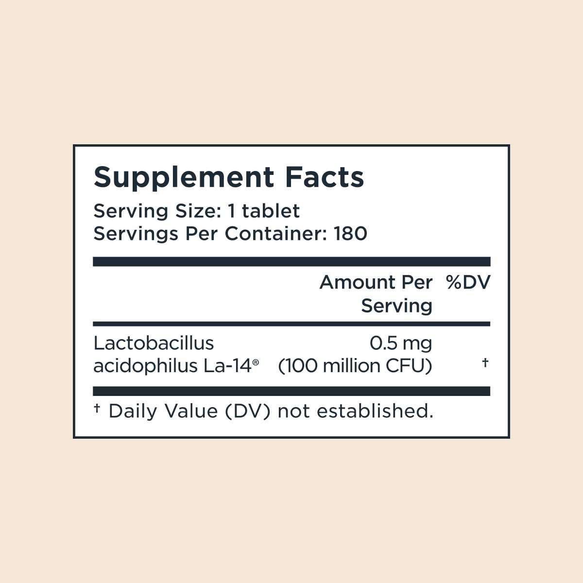 Supplement Facts panel for Wisp Basic Probiotics
