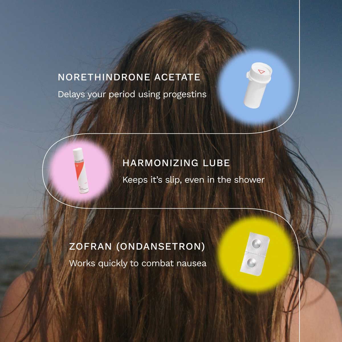 Graphic of 3 hands holding each bundle product highlighting info about each product