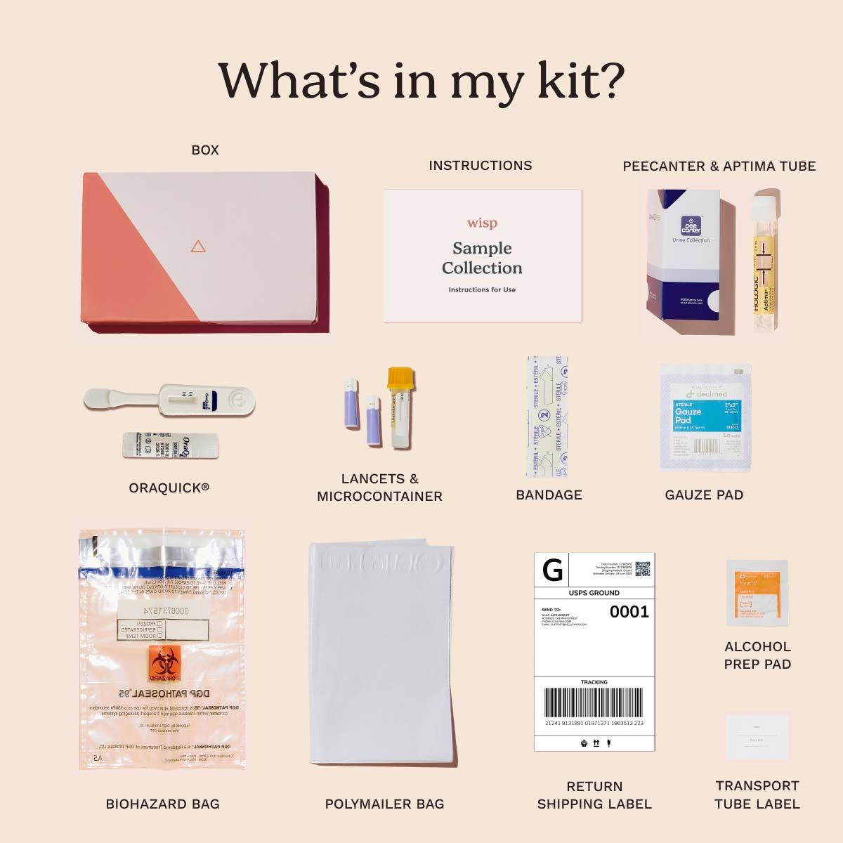 A flatlay of all of the testing kit contents on a cream surface