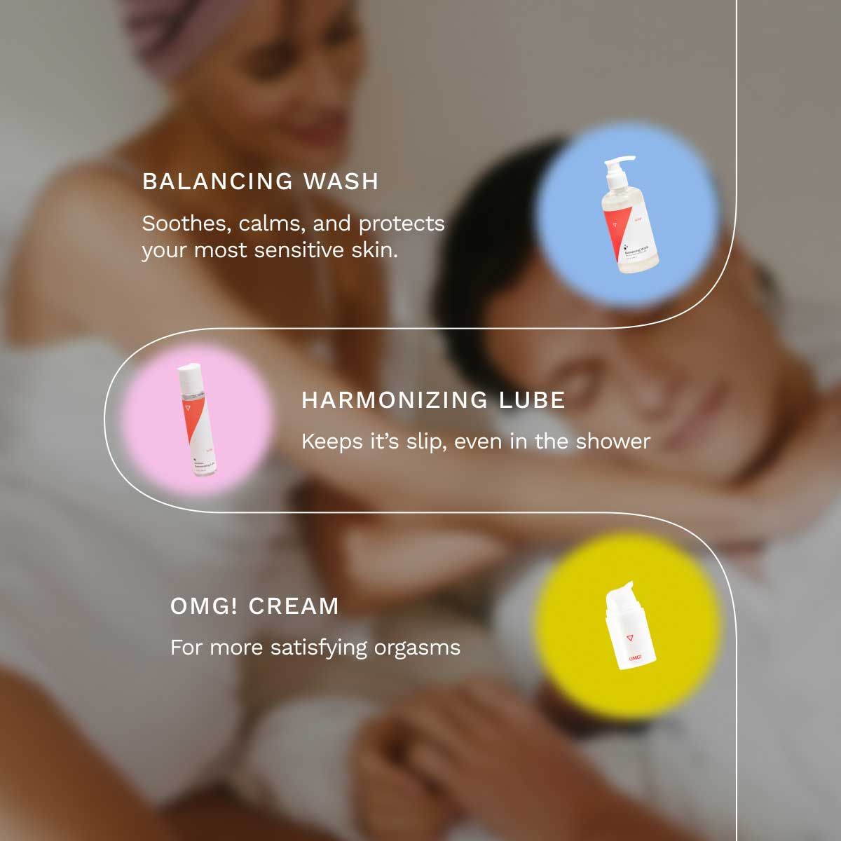 Graphic of 3 hands holding each bundle product and highlighted info about each product