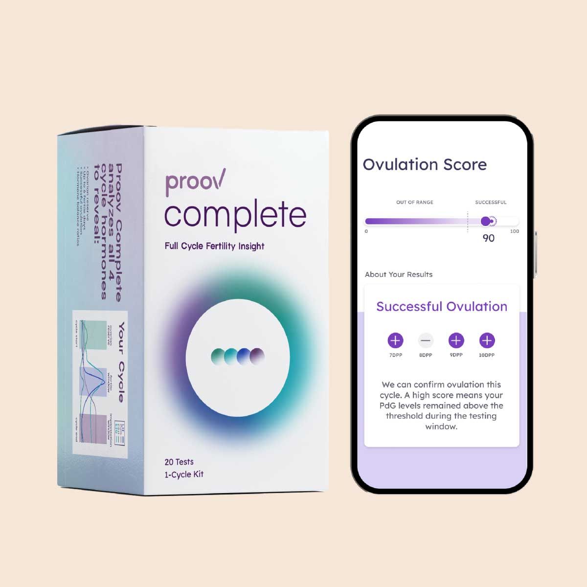 Proov Complete Testing box with a mobile phone showing ovulation results