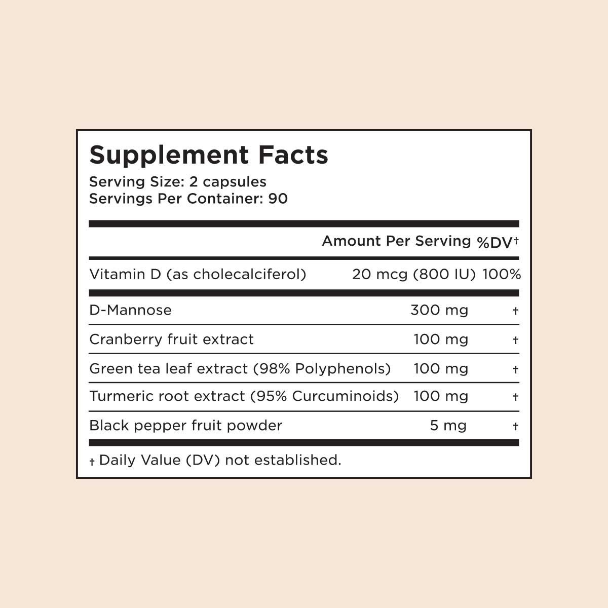 Supplement facts for Wisp Daily Urinary Tract Support Capsules
