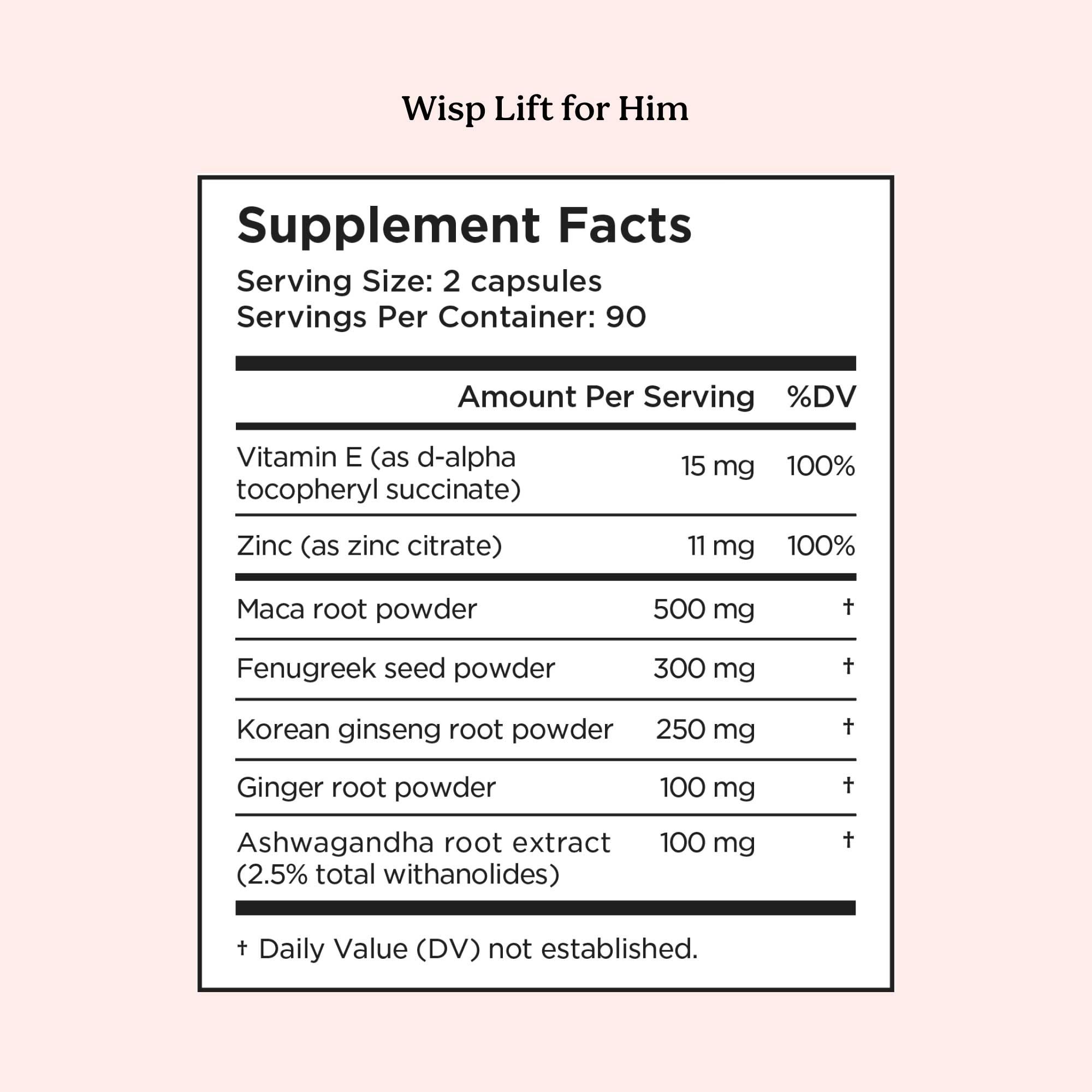 Supplement Facts for Wisp Lift for Him Libido Supplement