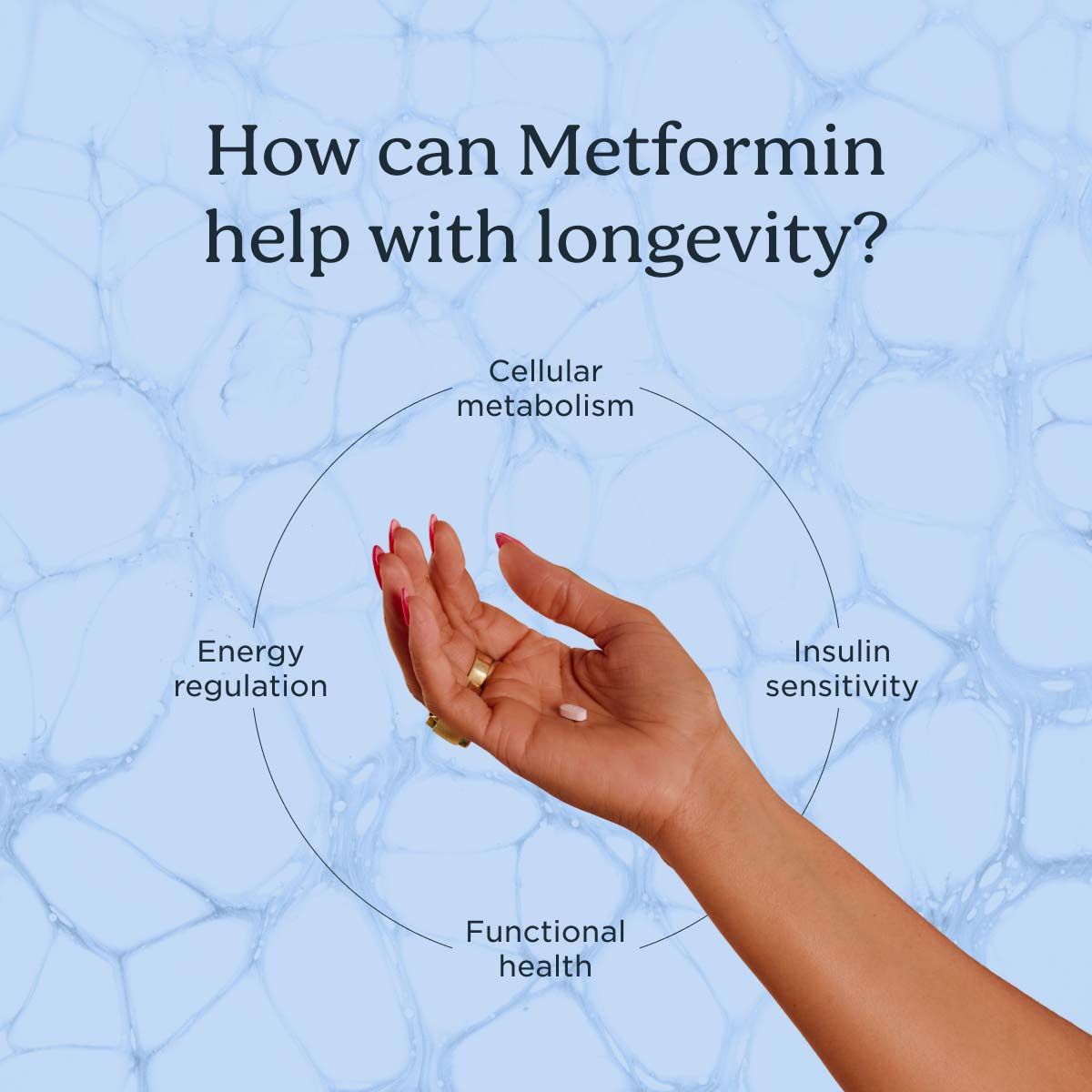 A person's hand with a Metformin pill in their palm with information about metformin displayed on top of a light blue pattern background