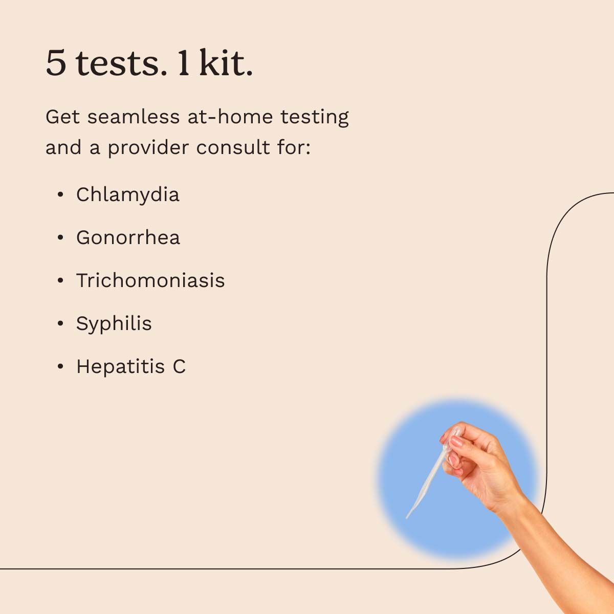 A person's hand holding a pipette with information about Wisp's Extended STI Kit on a cream background