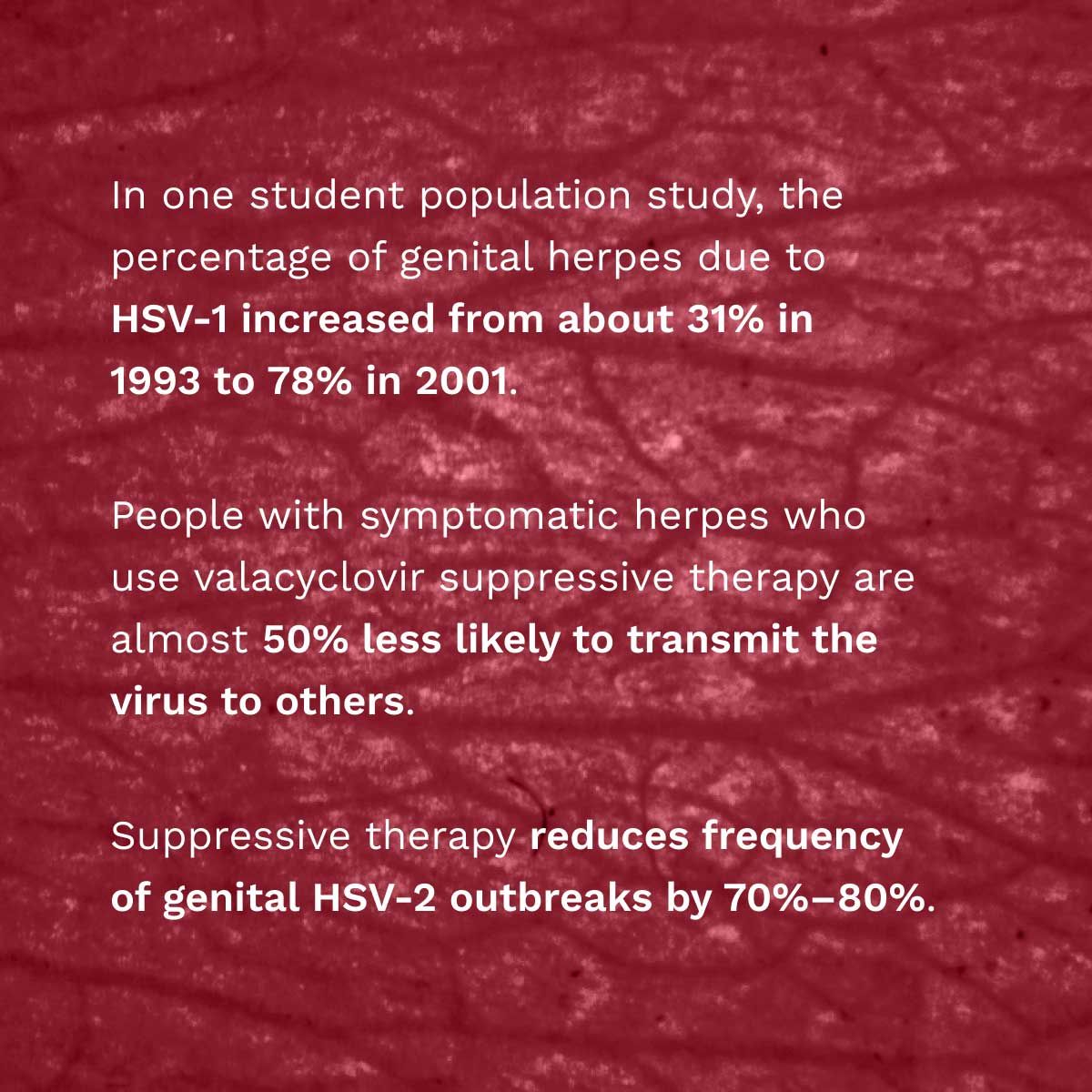Herpes stats with with an abstract science image in the background