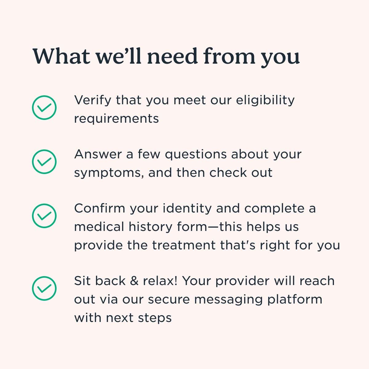 A graphic explaining the requirements and steps for Wisp's menopause services