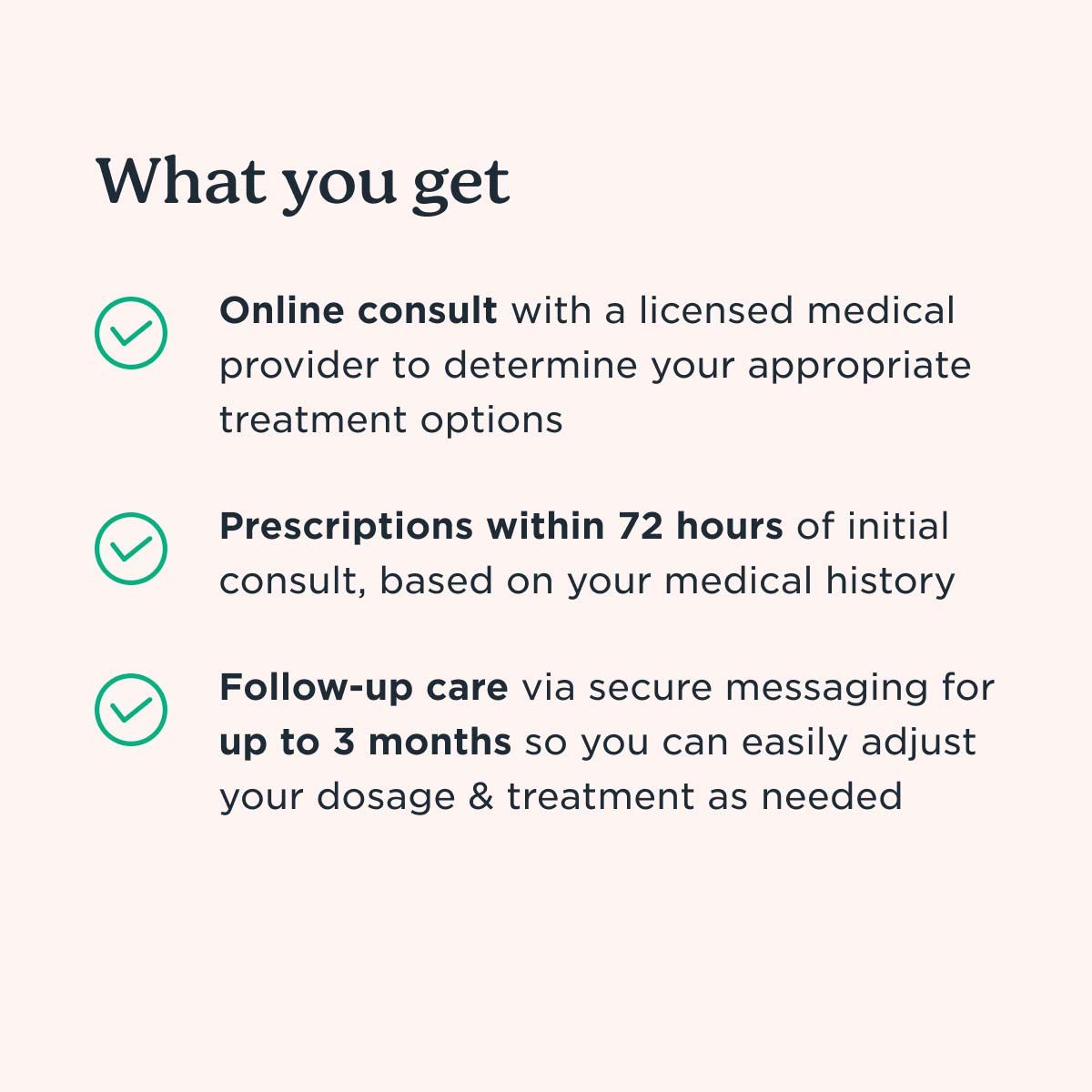 A graphic explaining what's included with Wisp's menopause services