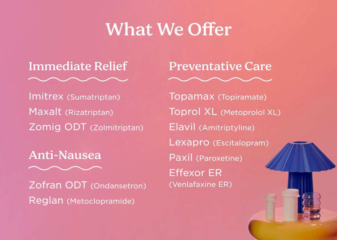 Wisp migraine medications sitting on a yellow table on a gradient background with a list of medications offered: Imitrex, Maxalt, Zomig, Zofran, Reglan, Topamax, Toprol, Amitriptyline, Escitalopram, Paroxetine, Venlafaxine