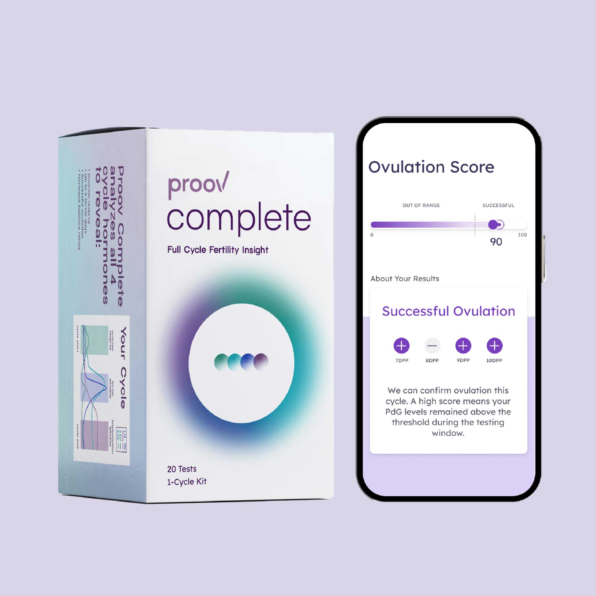 Proov Complete Testing box with a mobile phone showing ovulation results