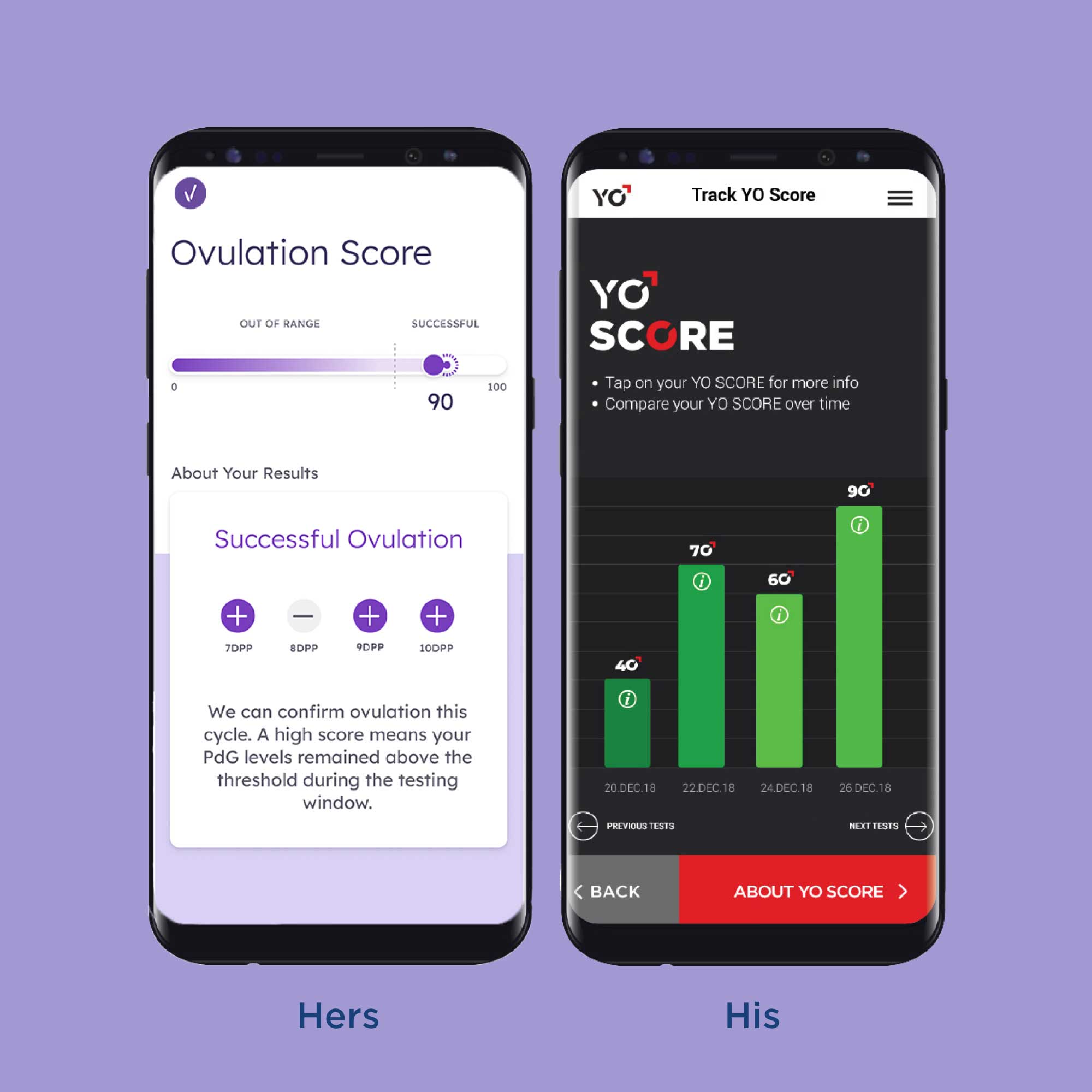 Two mobile phones showing in-app results for both Her and Him