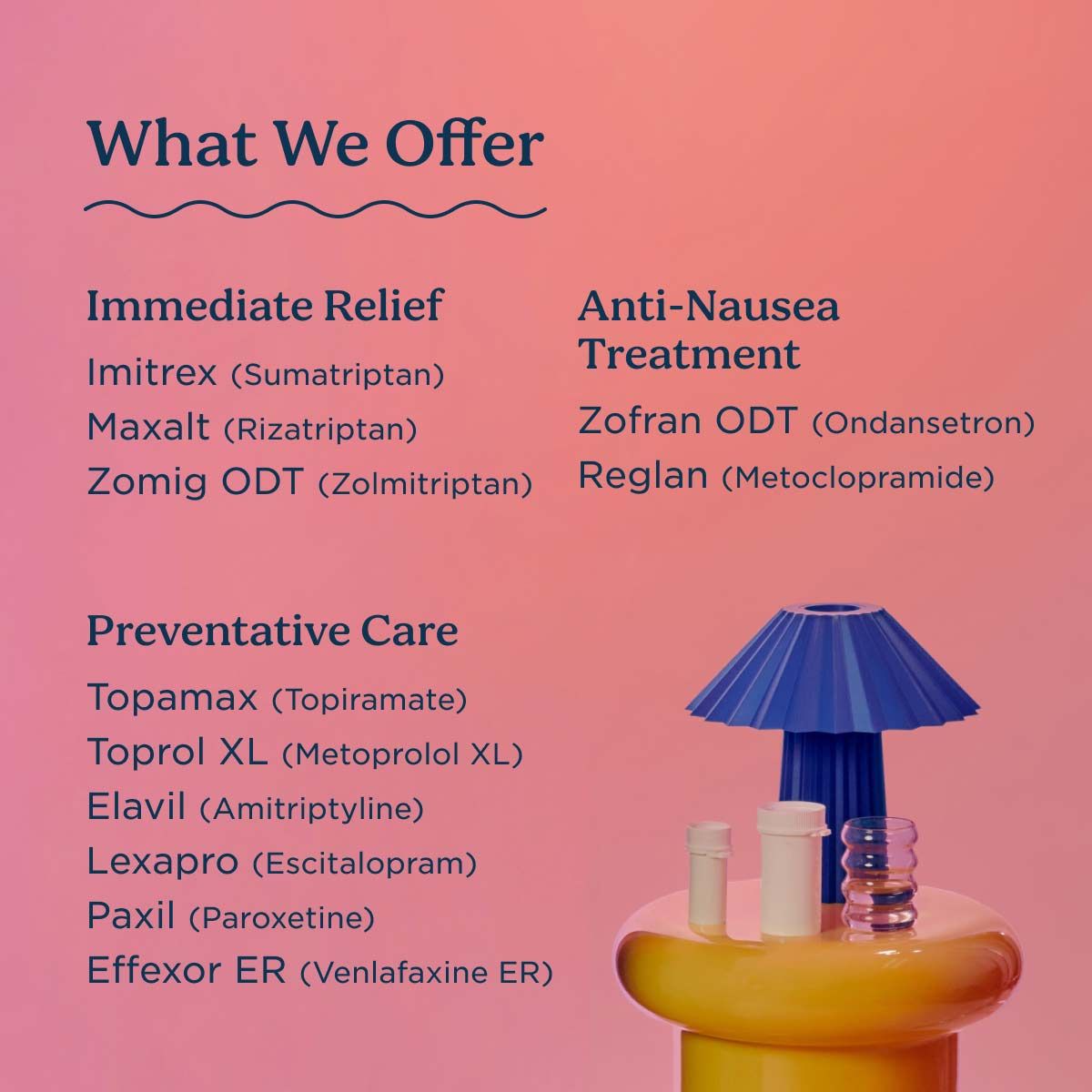 A list of the medications Wisp offers for Migraine care