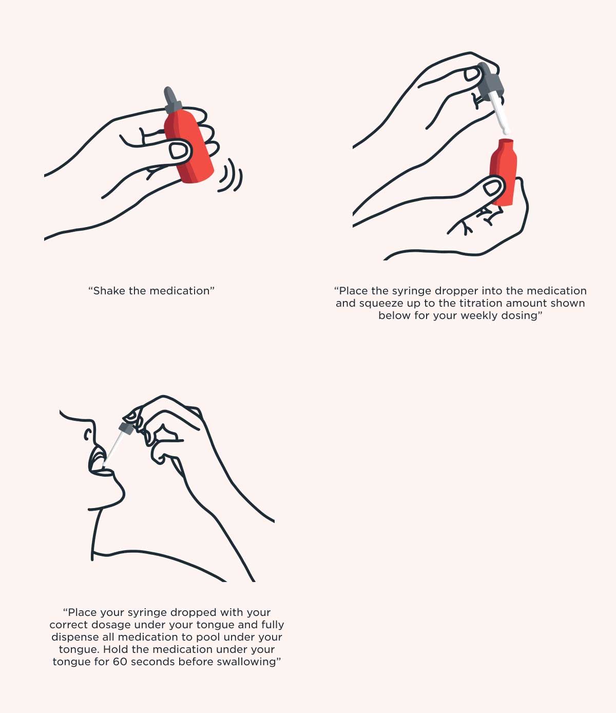 sublingual semaglutide treatment guide instructions for oral use