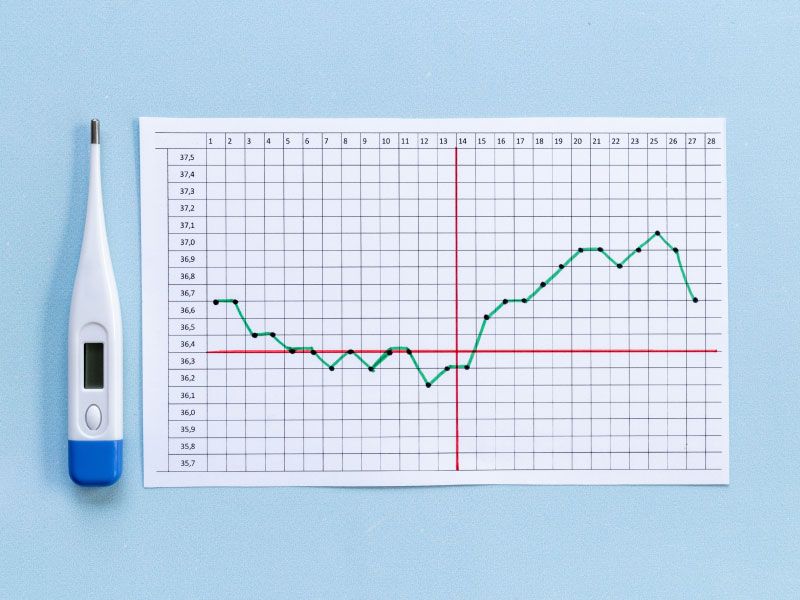 A thermometer and a diagram tracking temperature changes on a light blue background