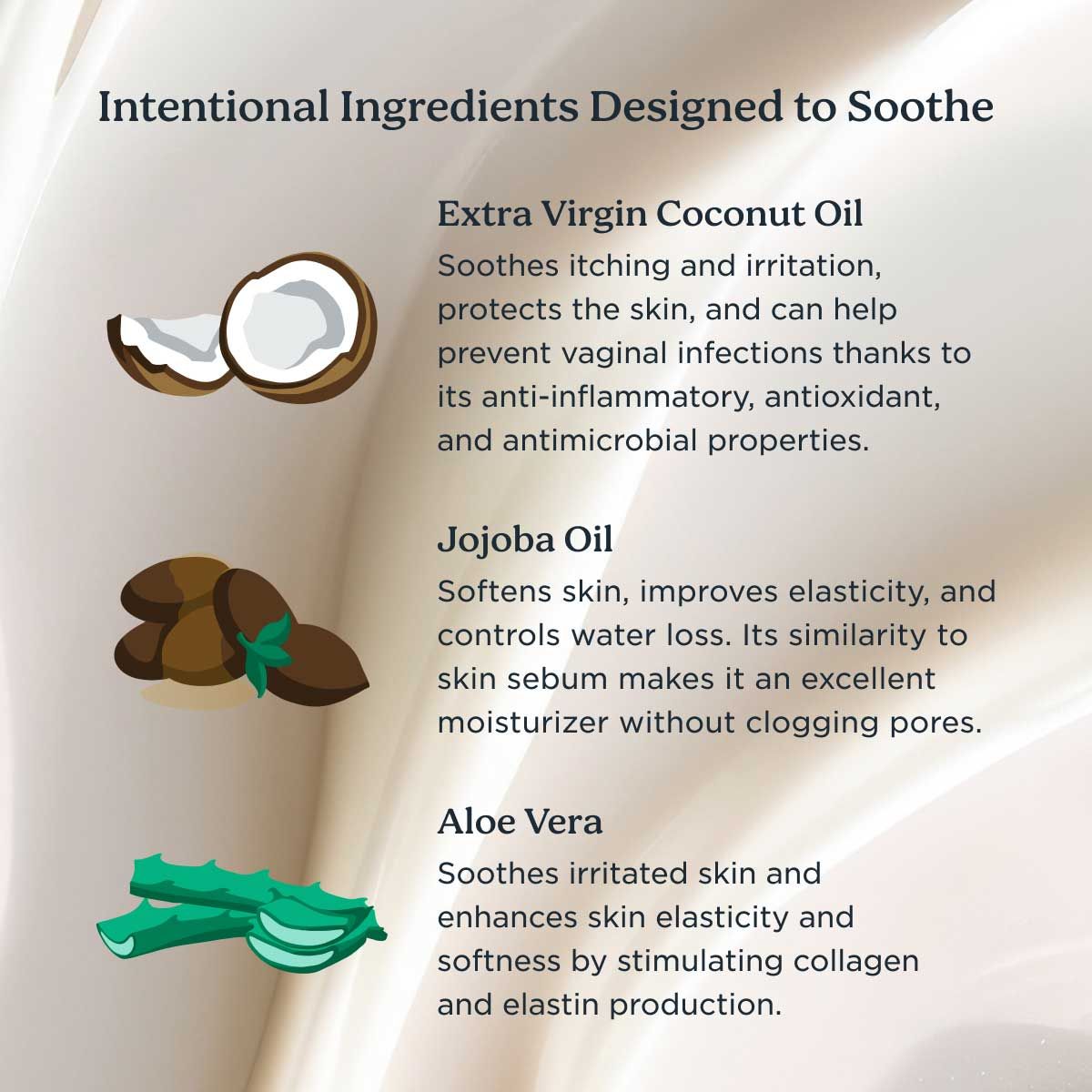 A graphic with a cream texture background highlighting 3 of the main ingredients for Vulva Coco Cream - coconut, jojoba oil, and aloe vera