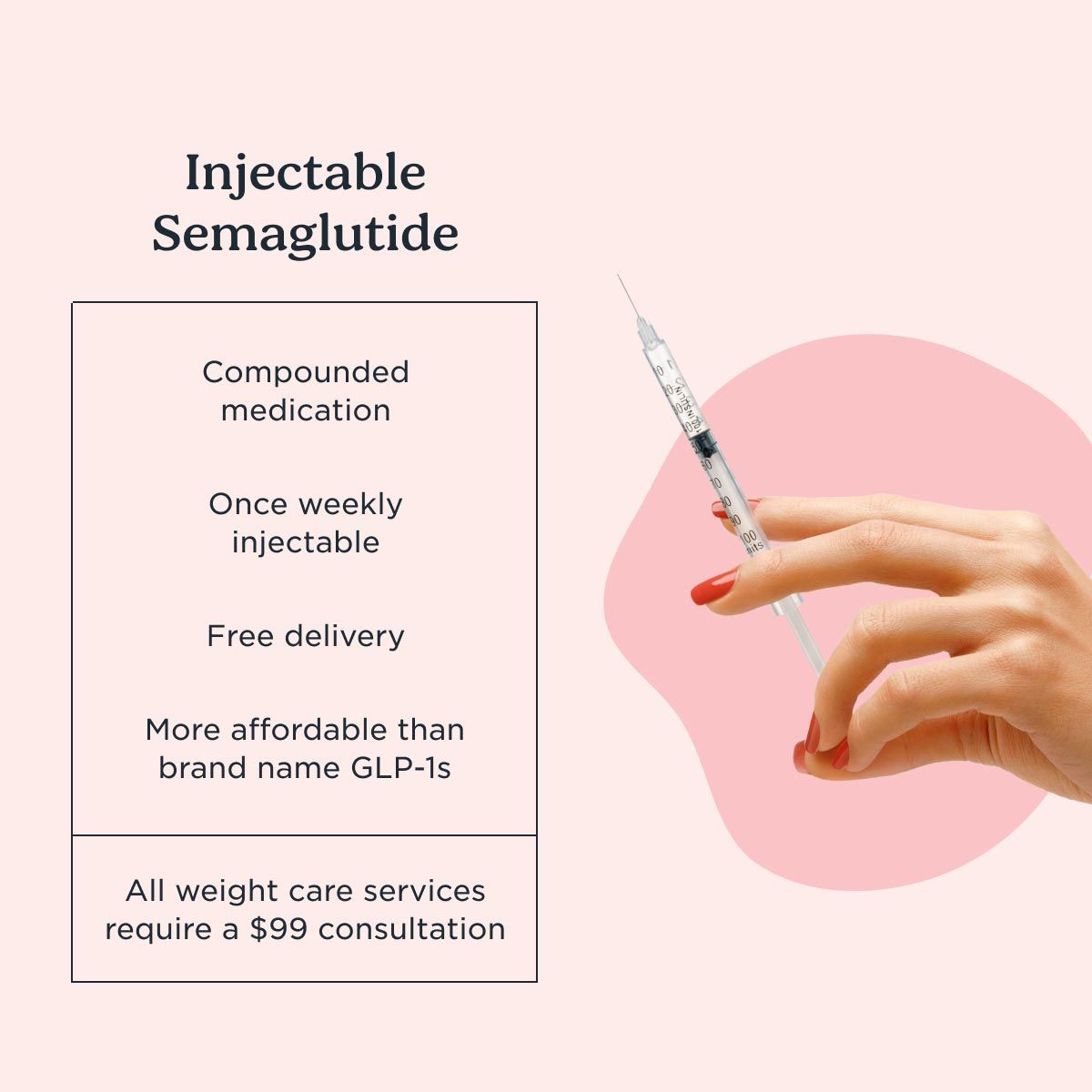 A chart explaining the benefits and uses of Compounded Semaglutide with an image of a hand holding a syringe