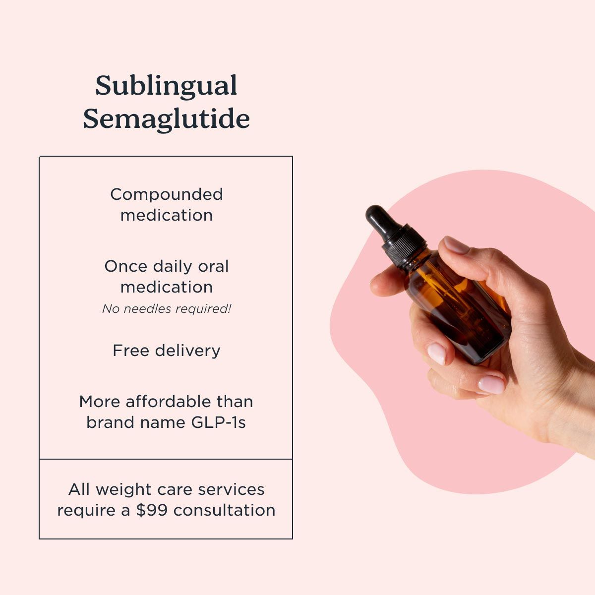 A chart explaining the benefits and uses of Sublingual Semaglutide with an image of a hand holding a brown dropper bottle