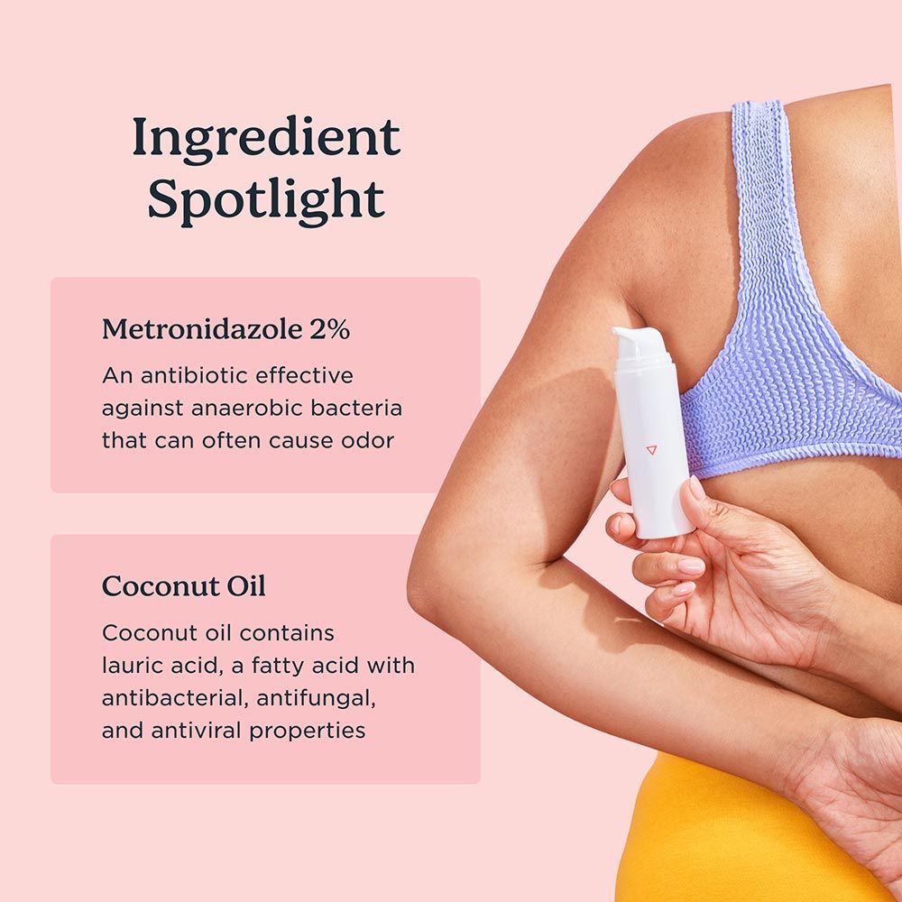 An ingredient spotlight graphic highlighting the primary ingredients in Wisp's Whole Body Deodorant with a model wearing a purple bra and yellow shorts holding the product