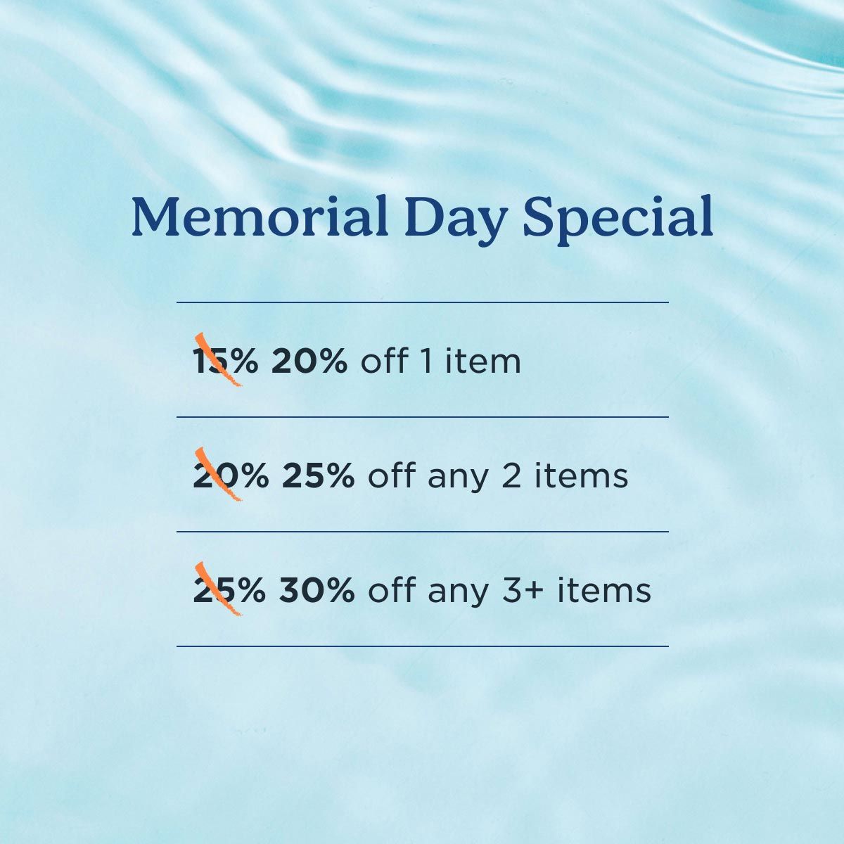 A chart showing Memorial Day Sale savings on top of a water ripple background