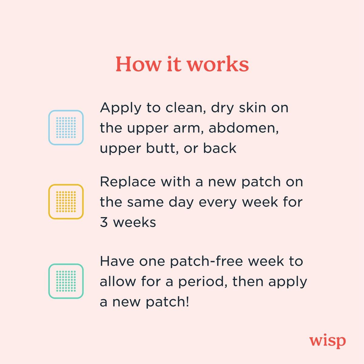 A graphic explaining how to use the birth control patch with colorful patch illustrations