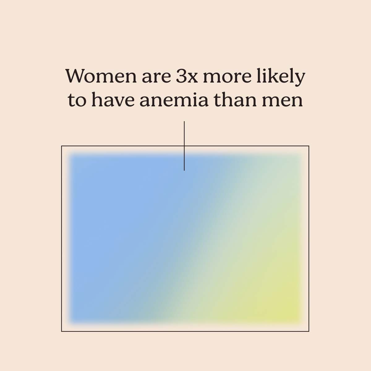 A designed stat about the commonality of anemia in women over men