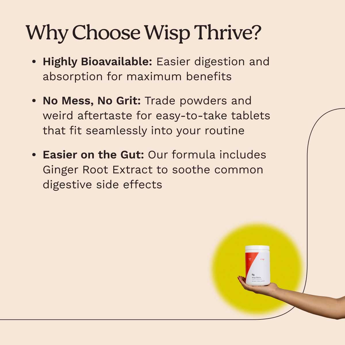 A person's hand holding a bottle of Wisp Thrive Creatine with product callouts