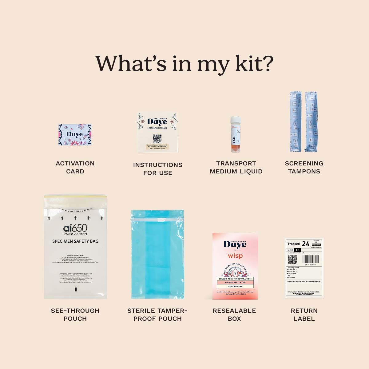 A graphic showing everything that's included in Daye's Vaginal Microbiome Test Kit