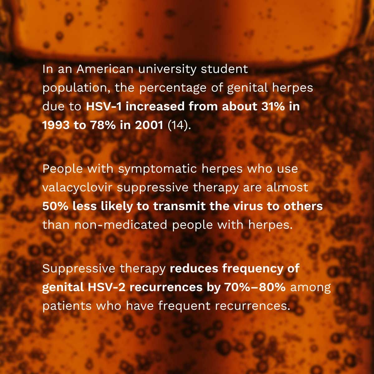 Herpes stats with with an abstract science image in the background