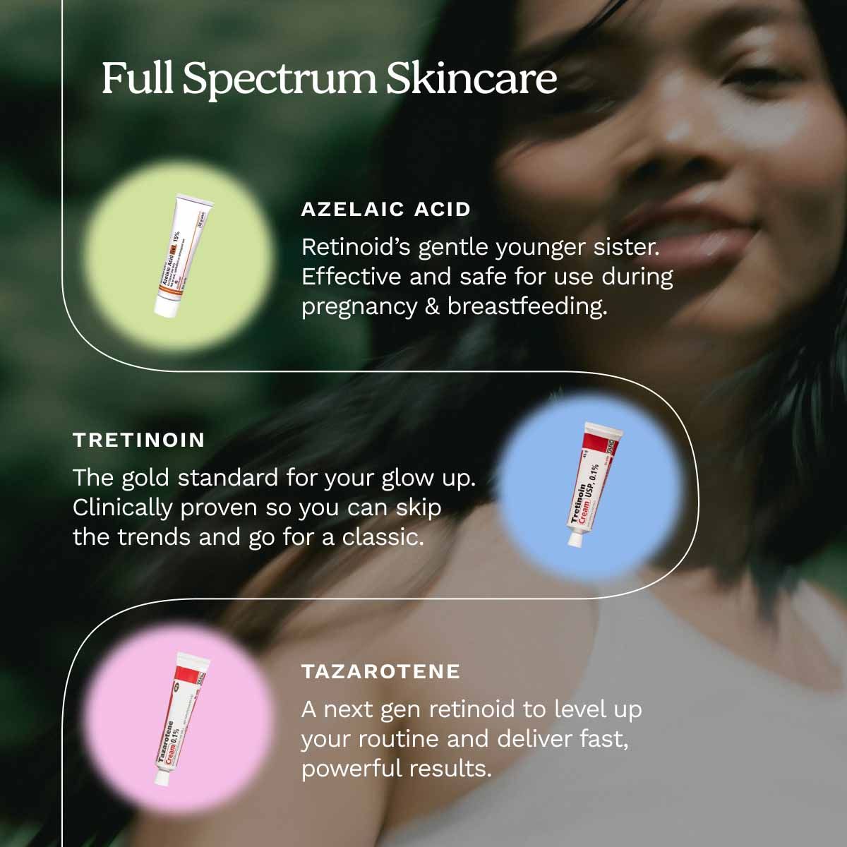A woman with glowing skin in the background with callouts about our skincare products