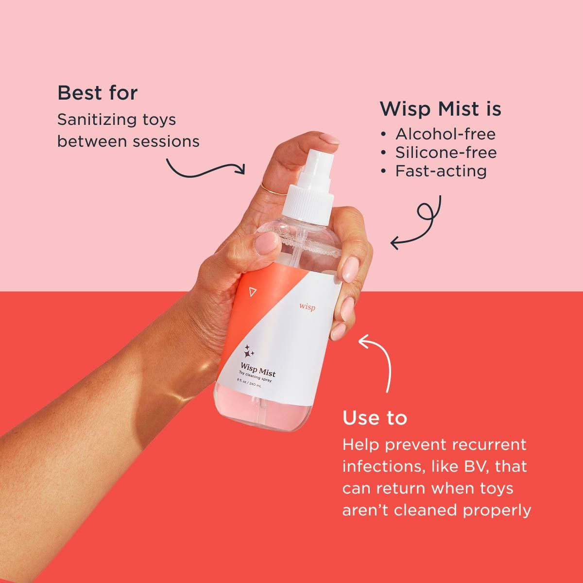 Graphic calling out the benefits of Wisp Mist Toy Cleaning Spray