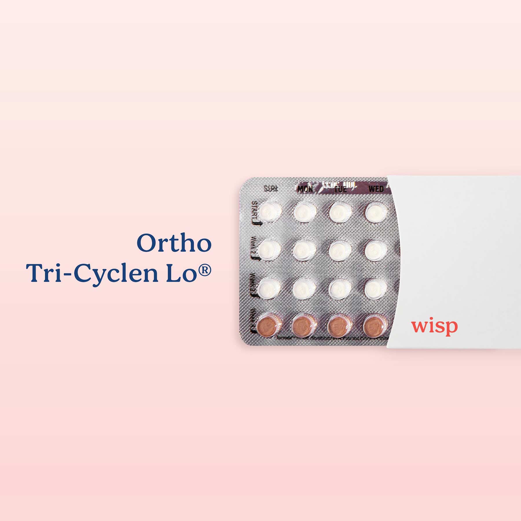 Packet of Ortho Tri-Cyclen-Lo birth control pills on a pink background